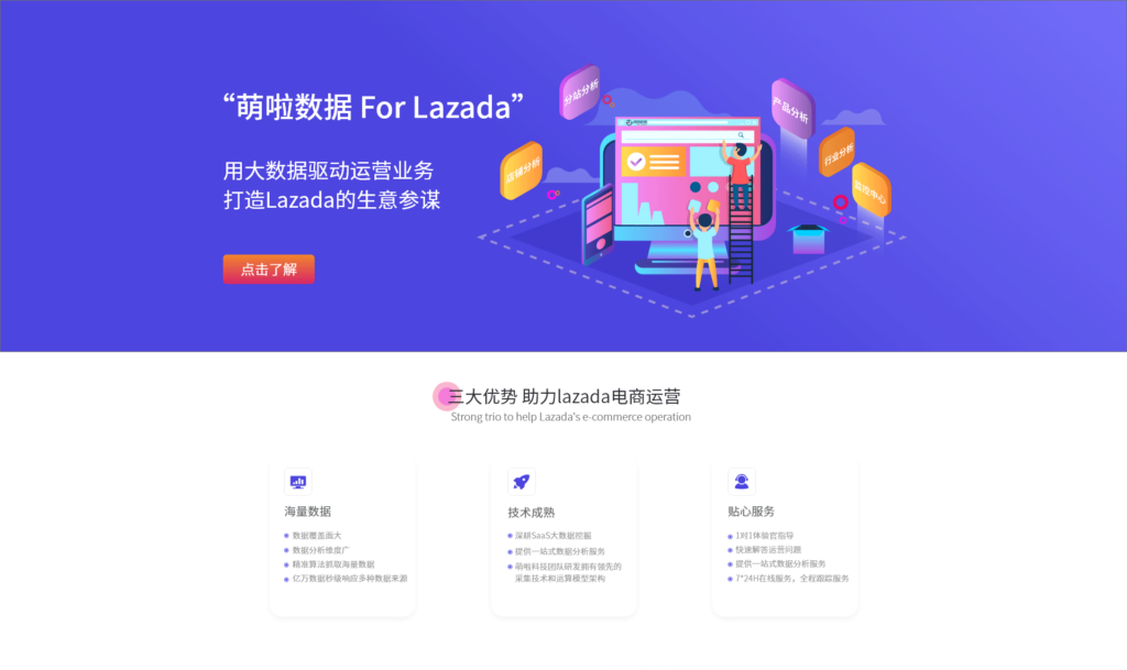 Lazada数据分析软件 软件工具 第1张-链店资源-跨境出海电商资源服务 萌啦科技