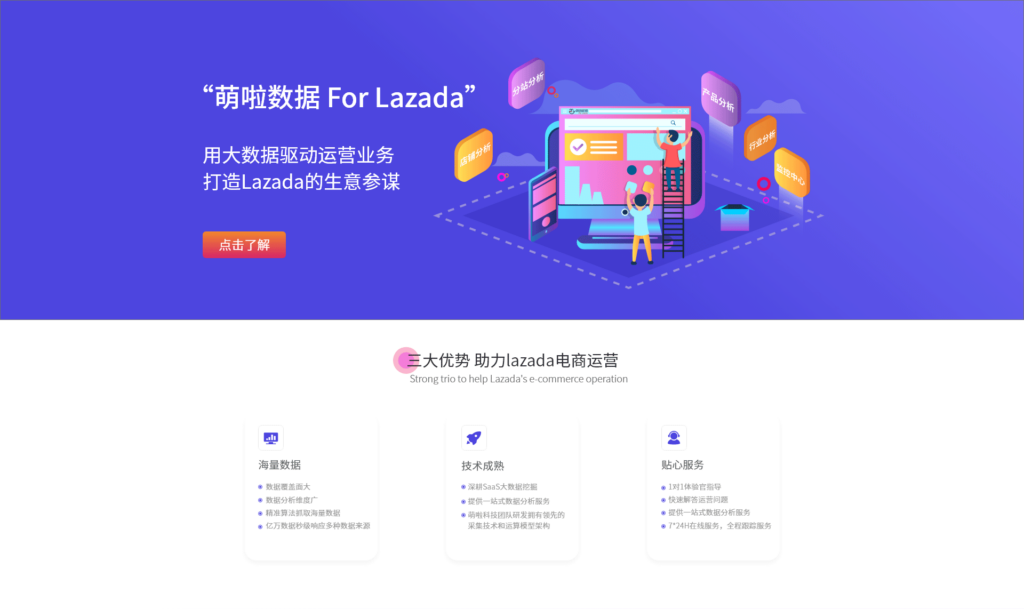 Lazada数据分析软件 软件工具 第1张